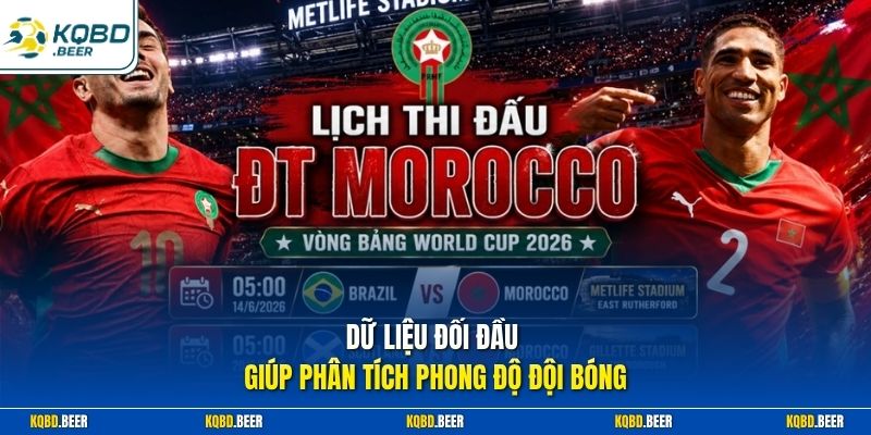 Dữ liệu đối đầu giúp phân tích phong độ đội bóng 
