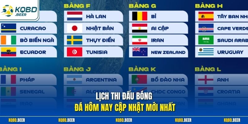 Lịch thi đấu bóng đá hôm nay cập nhật mới nhất 